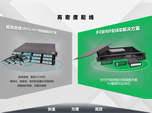 数据中心高密度光纤预端接系统